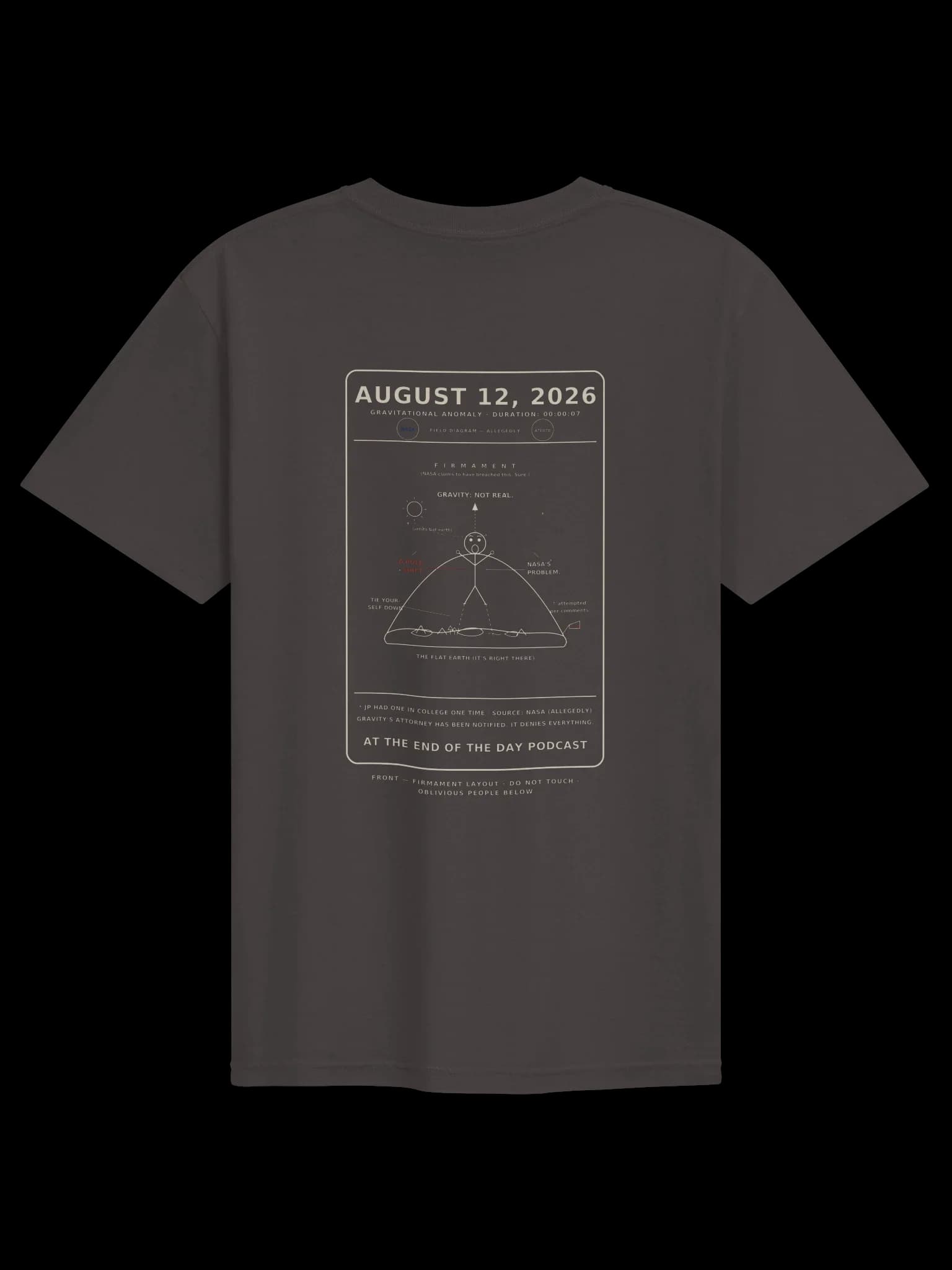 August 12, 2026 — Graphite back